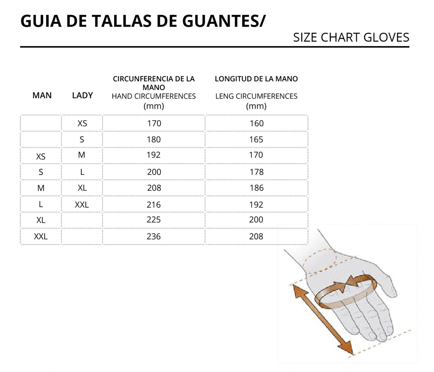 GUANTES ANGEL NIETO COLECCION EXCLUSIVA 12+1 - PILOTO MOTOGP LEGENDS