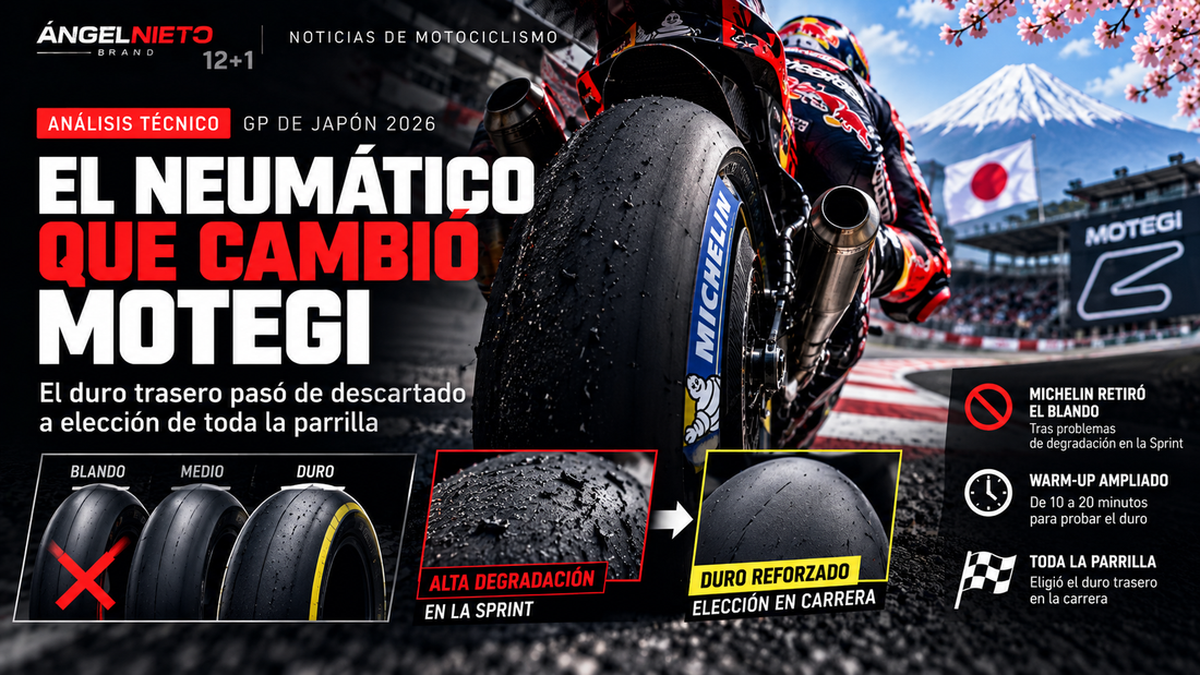 Ilustración editorial sobre el neumático trasero duro usado por MotoGP en Motegi 2026